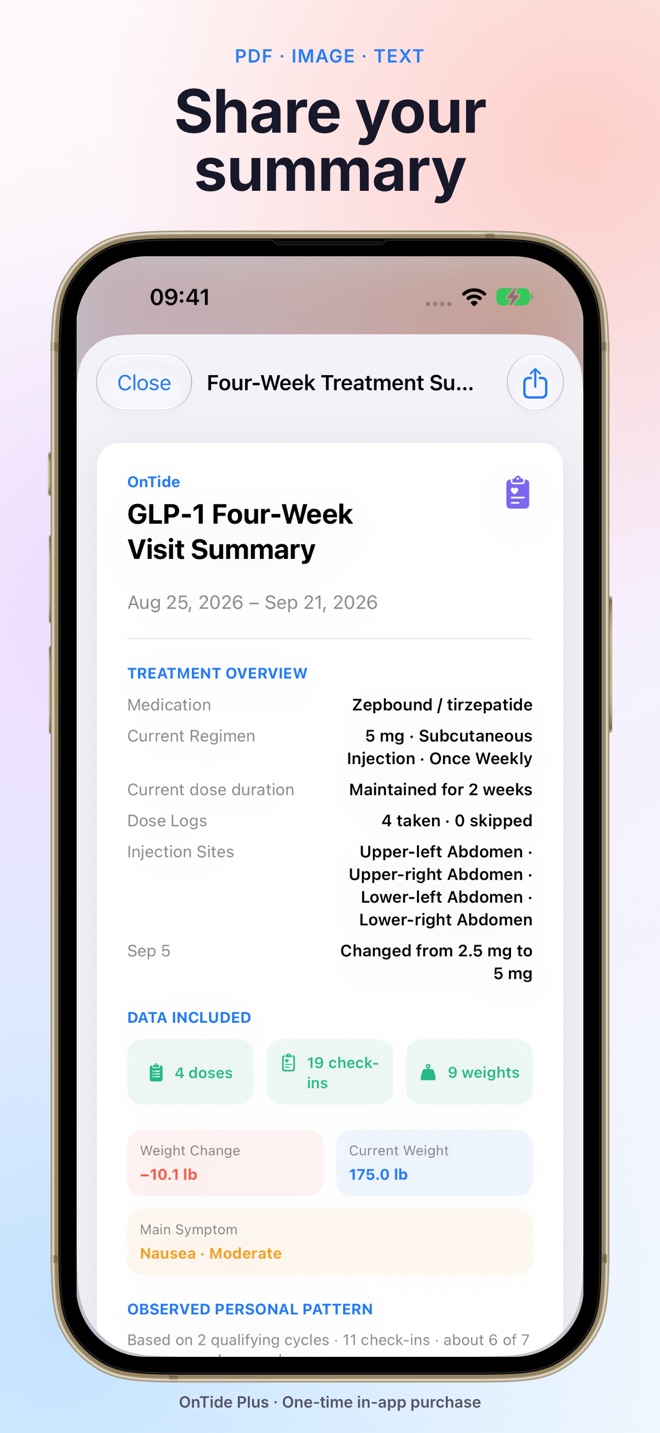 OnTide visit report with a summary of personal tracking records
